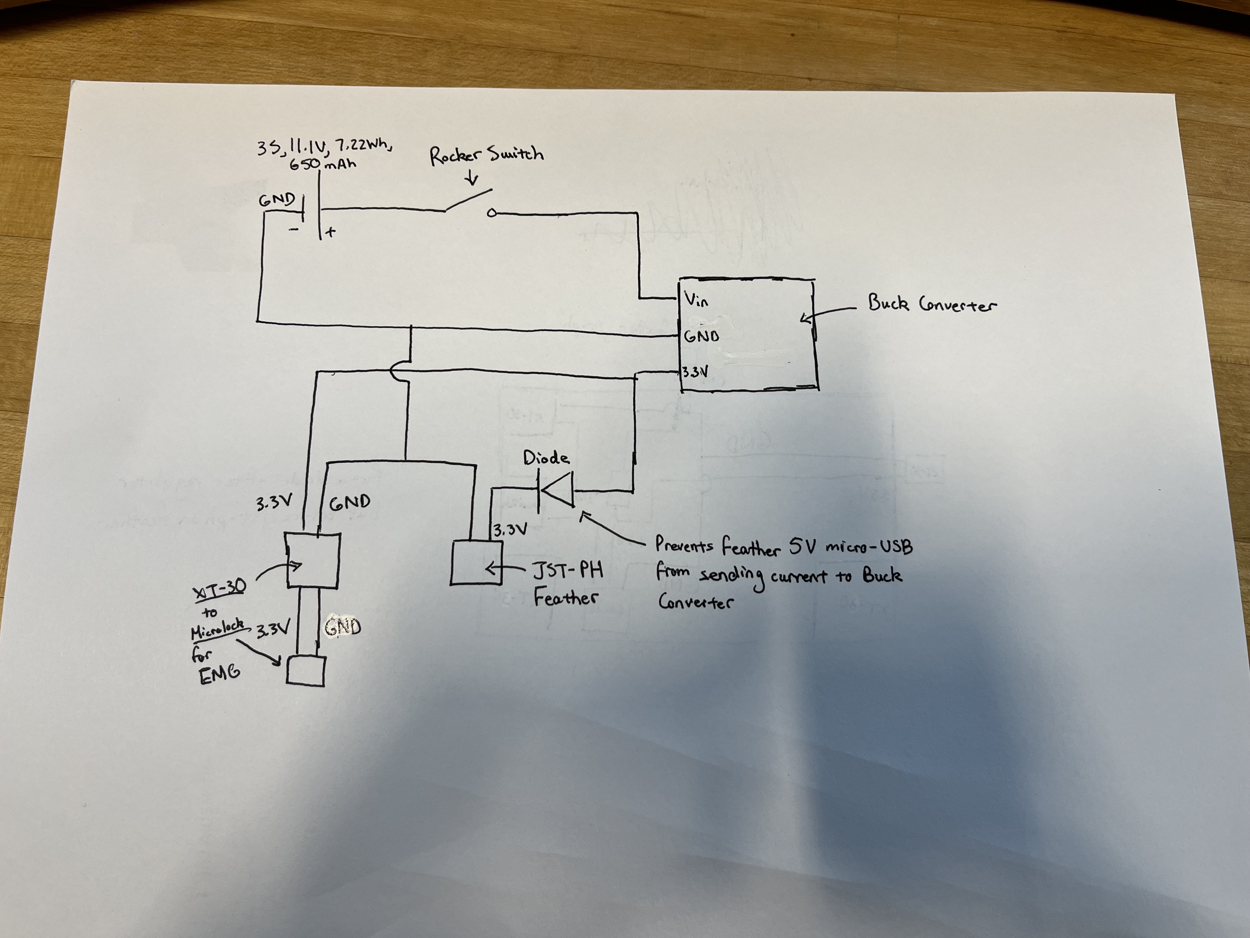 Power electronics diagram with routing separation
